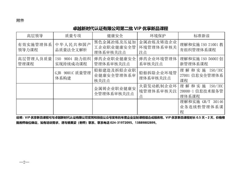 认办字〔2024〕42号关于发布第二批VIP优享新品课程的通知2024.9.jpg
